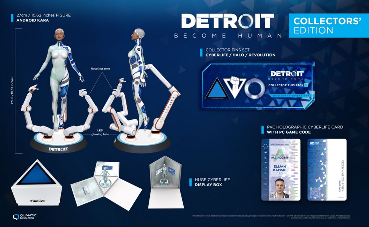 Illustration de l'article sur Ldition collector de Detroit:Become Human sur PC
