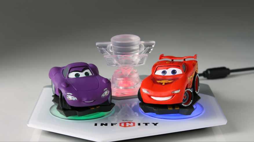 Illustration de l'article sur Disney Infinity